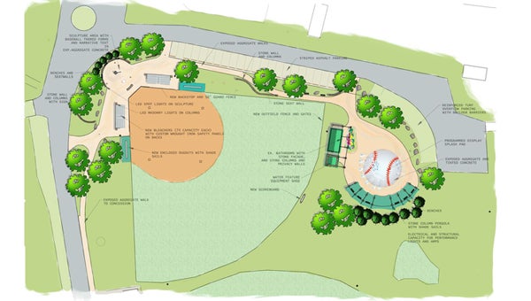 Led by the Harry Dallara Memorial Foundation, the baseball facilities at Harmon Field are poised to receive major improvements. Amenities will include professional landscaping by the left field fence, tables and benches for family gatherings, a splash pad water feature, a shaded pergola, a statue of Harry Dallara swinging a bat, and a bas relief sculpture of the Tryon All-Stars. The foundation plans to raise $1.4 million to complete the project. (Photo: HarryDallaraFoundation.org/project)